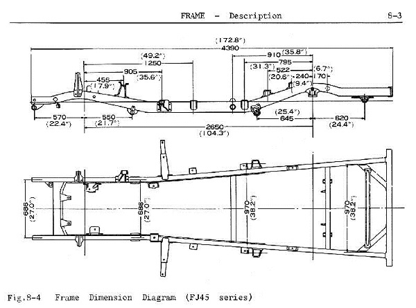 Slow start project planning? wiring diagram 1987 toyota fj60 